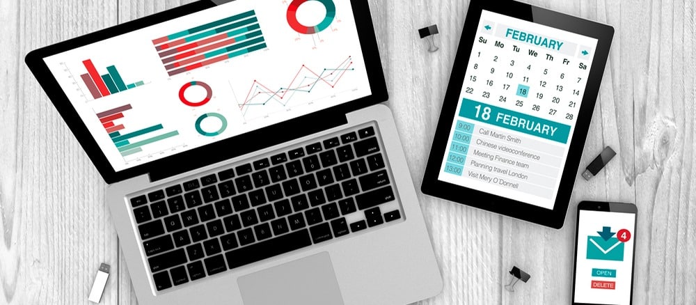 Quais são os benefícios que o BYOD pode trazer para sua empresa?