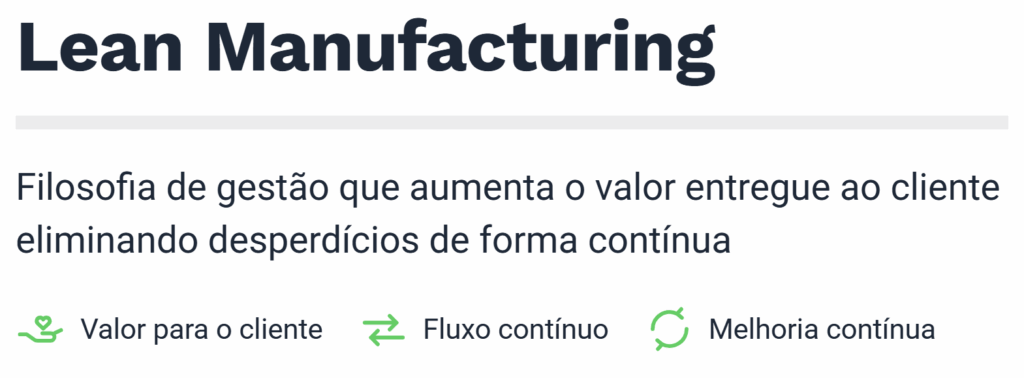 Infográfico sobre Lean Manufacturing com foco em valor para o cliente, fluxo contínuo e melhoria contínua.