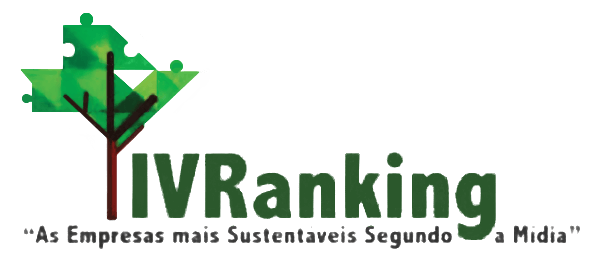 IVRanking