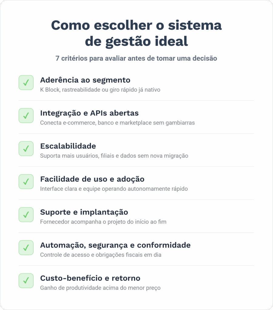 Checklist apresenta sete critérios para escolher um sistema de gestão ideal: aderência ao segmento, integração e APIs abertas, escalabilidade, facilidade de uso e adoção, suporte e implantação, automação, segurança e conformidade, e custo-benefício e retorno.