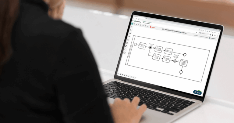 Na imagem, uma pessoa mexendo em seu computador na tela do Sankhya Flow que possibilita a otimização de processos através do BPMN.