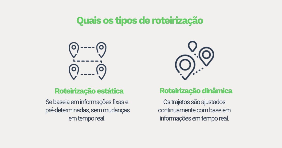 Roteirização: o que é e como funciona - Sankhya