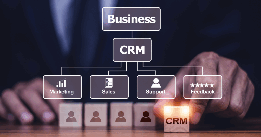 Imagem que representa a integração do BI e CRM para melhorar a experiência do cliente.